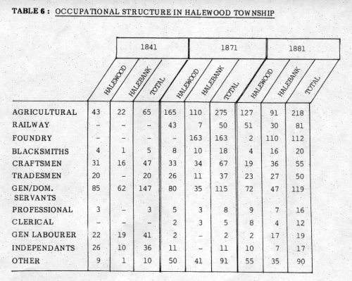 table6.jpg - 53kb